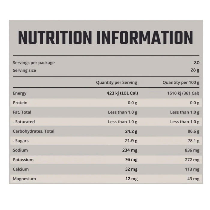 Fixx Nutrition Fuel X Energy Drink Mix