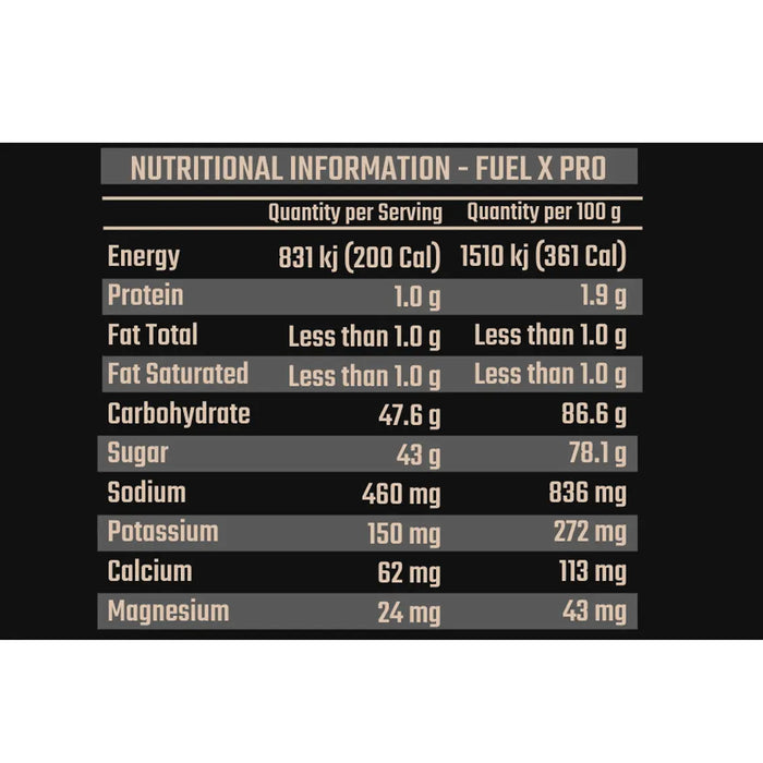 FIXX Nutrition Fuel X Pro Drink Mix Small Bag 840g