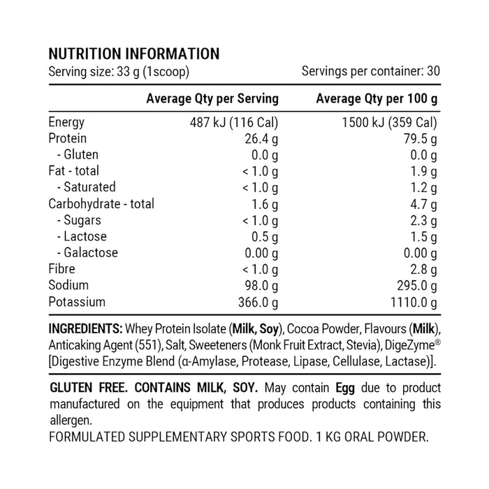 PILLAR Performance Whey Protein Isolate - Professional Recovery