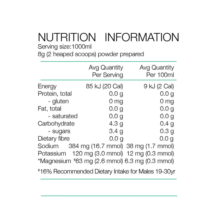 PURE Sports Nutrition Electrolyte Hydration Low Carb