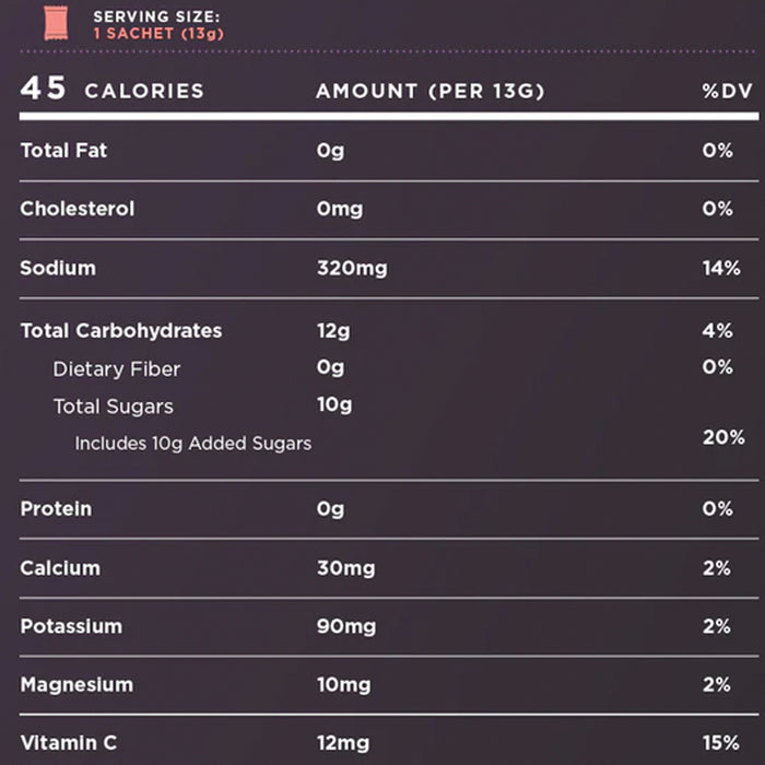 Tailwind Rapid Hydration Electrolyte and Vitamin C