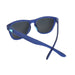     Knockaround-Sunglasses-Premiums-Sport-Rubberized-Navy-Mint-Back-Blue-Mountains-Running-Co