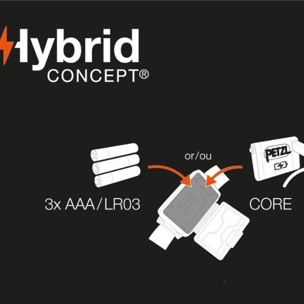 Petzl-Headlamp-Actick-Core-600-Lumens-x-Blue-Mountains-Running-Co